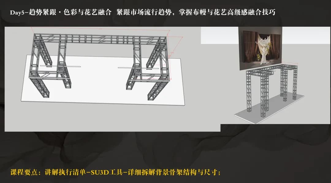 婚禮策劃團隊專案畫面