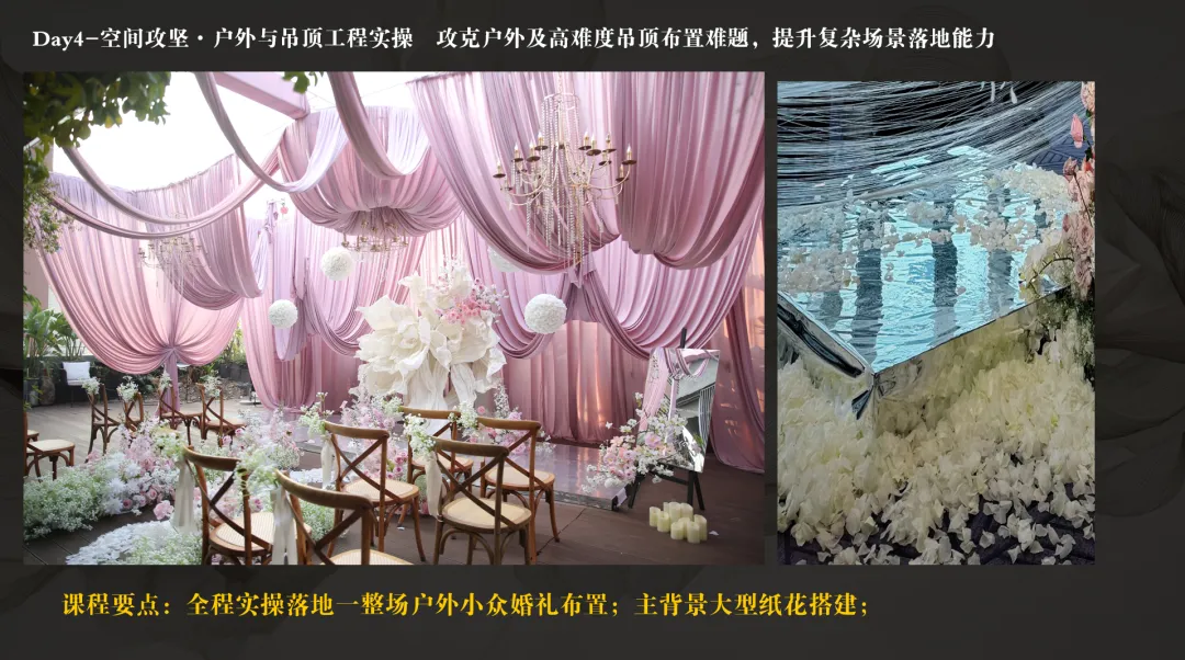 婚禮培訓課堂與空間案例