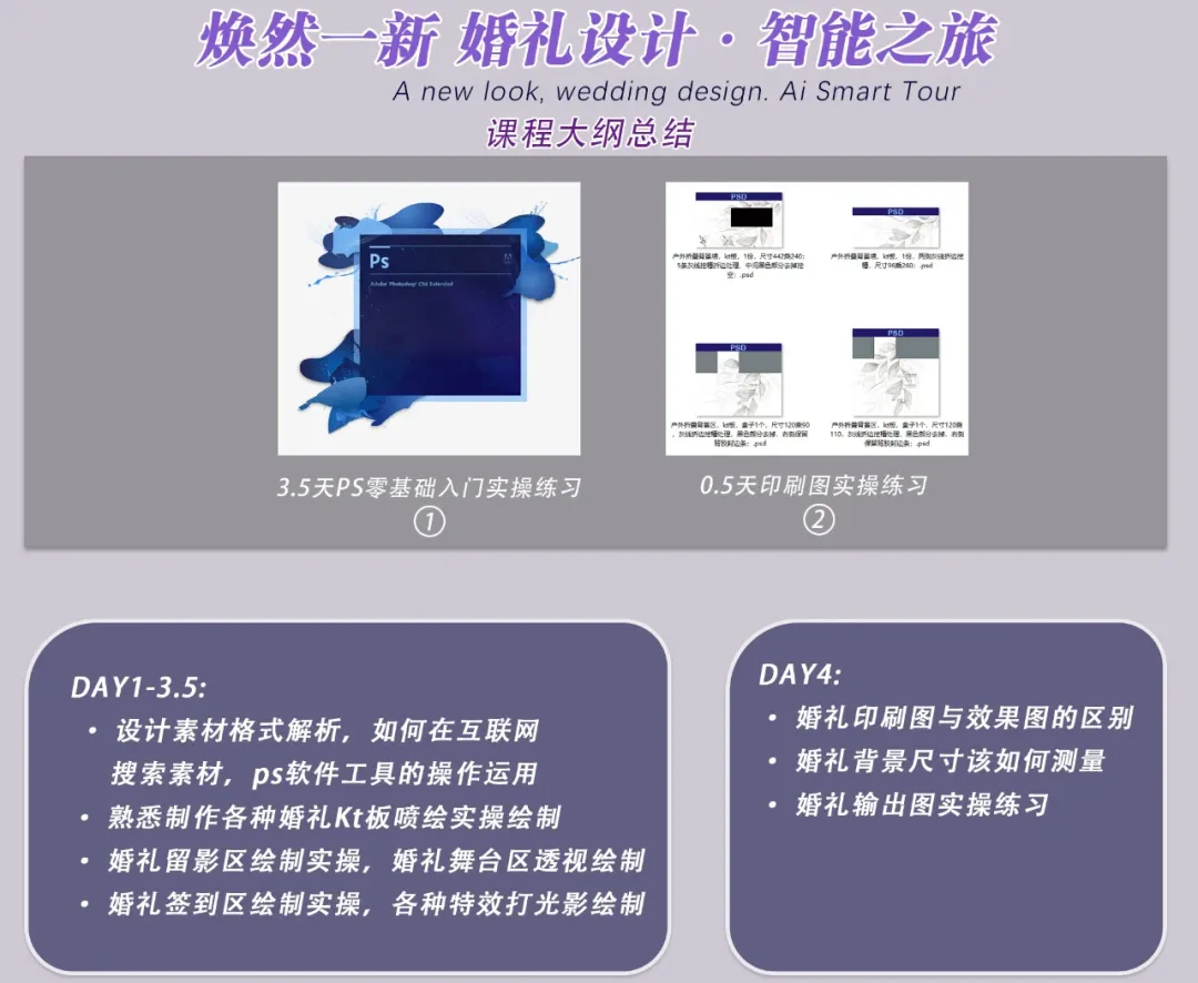 婚礼留影区与舞台区透视绘制 1